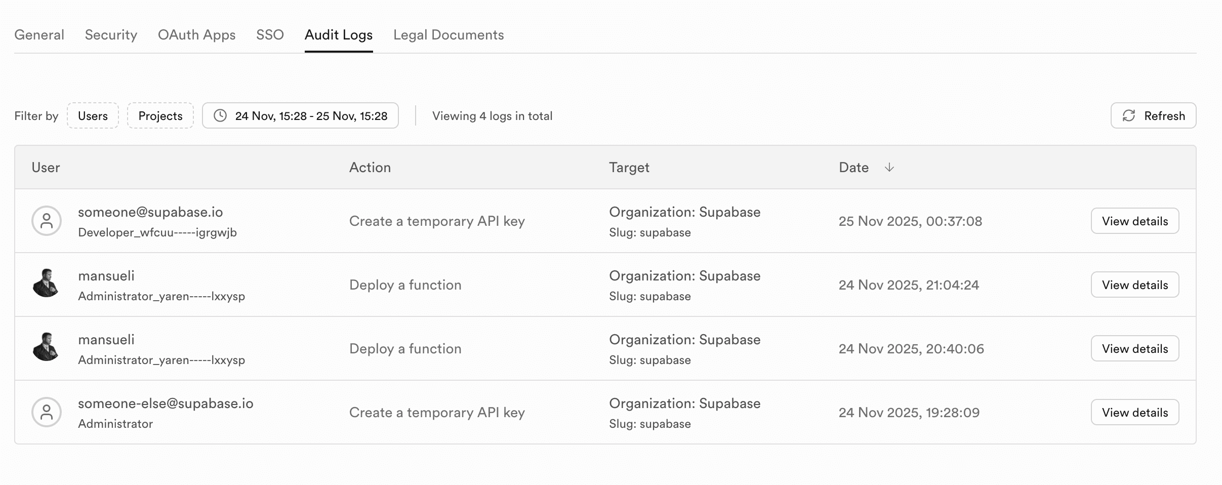 Platform audit logs